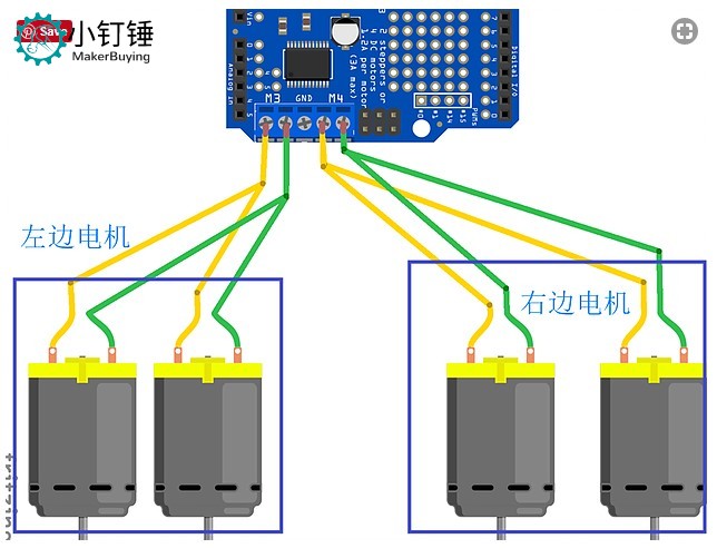 测试所有舵机电路工作正常