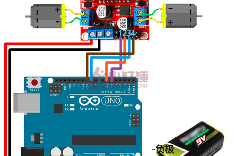 如何用arduino控制直流电机马达？