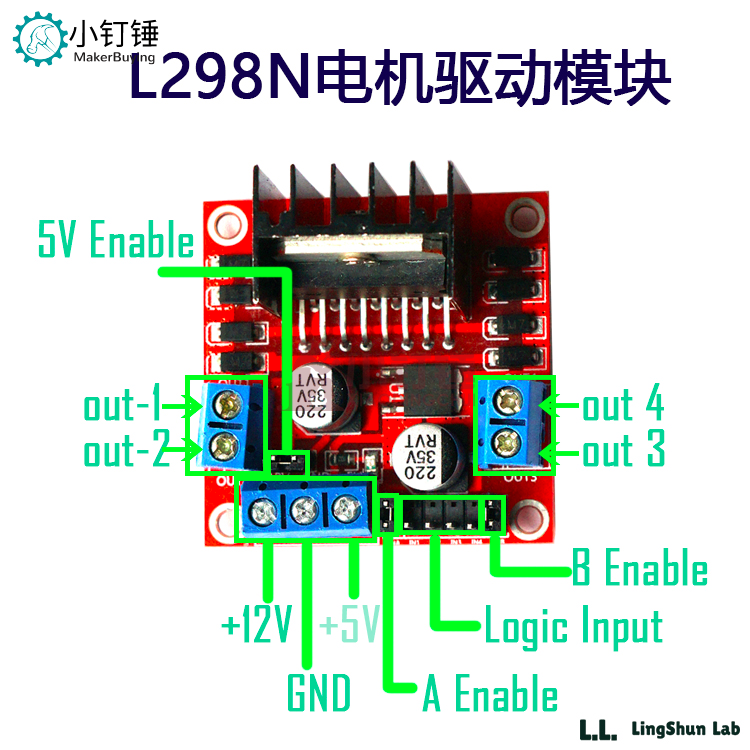 如何用arduino控制直流电机马达？