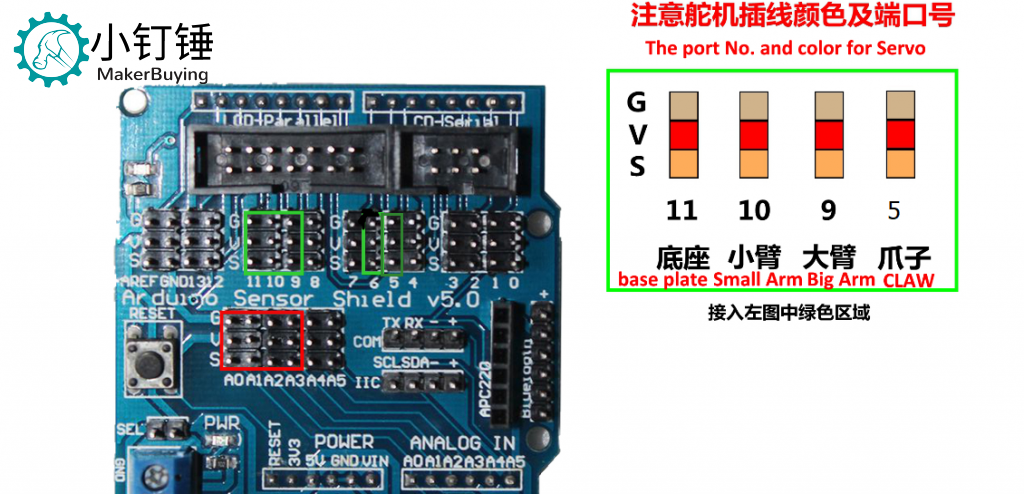 1.3 连接所有舵机