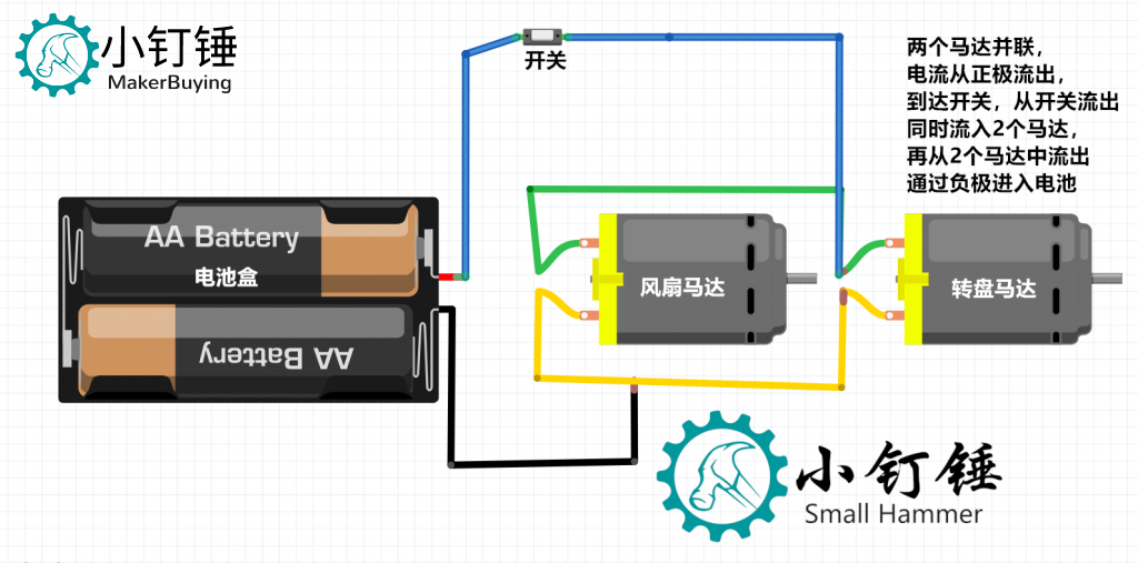 SNP63 DIY自动泡泡机安装说明v0.2