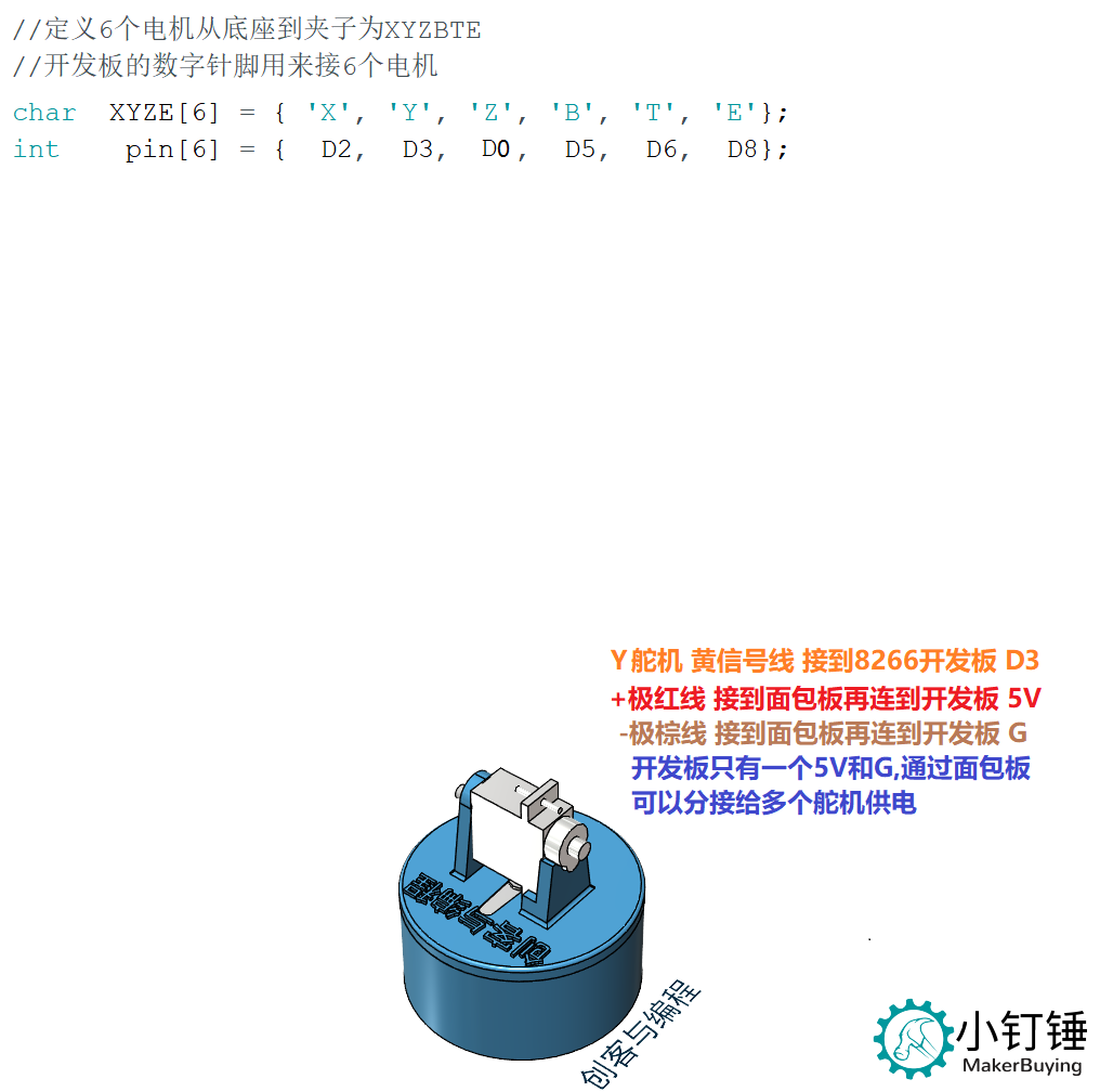 SNAM9200 2023四自由度机械臂3D打印白色  教程