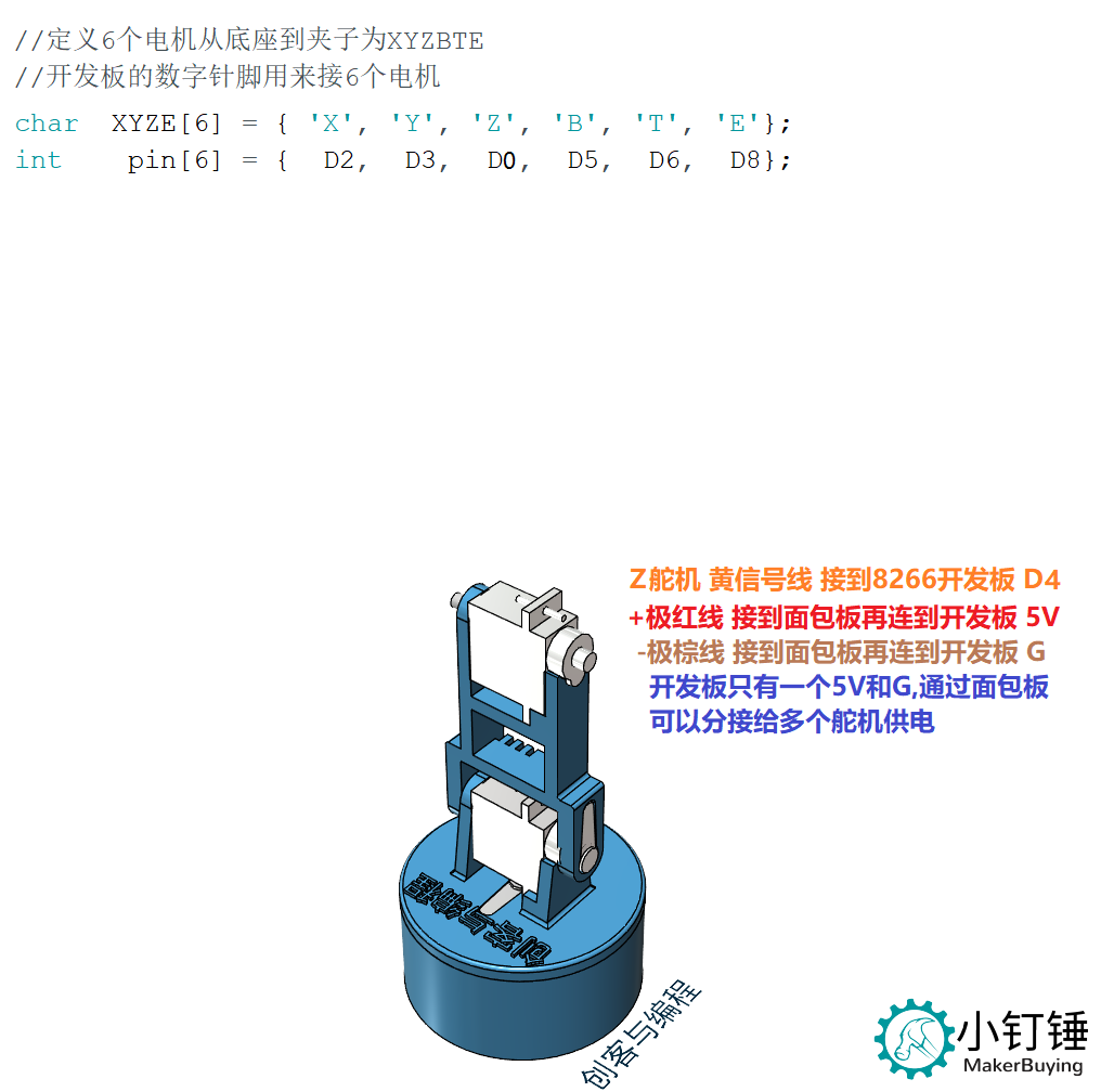 SNAM9200 2023四自由度机械臂3D打印白色  教程