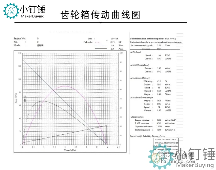 智能小车电机直流减速电机tt马达电机四驱玩具小车diy马达带JST线M389