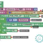 MotorShield驱动器Mixly图形化编程