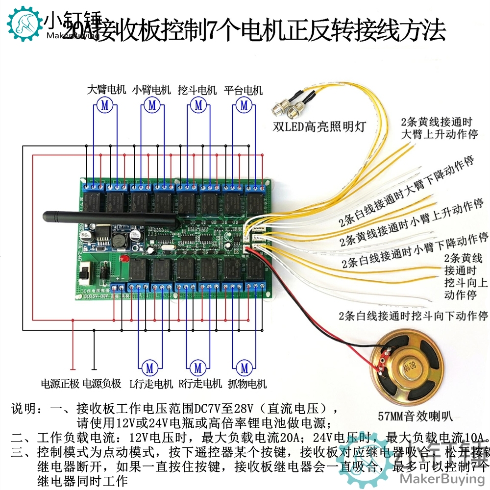 16通道2.4GHZ遥控接收器 科学DIY玩具车机器人挖掘机12V遥控套装 20A SNRM8