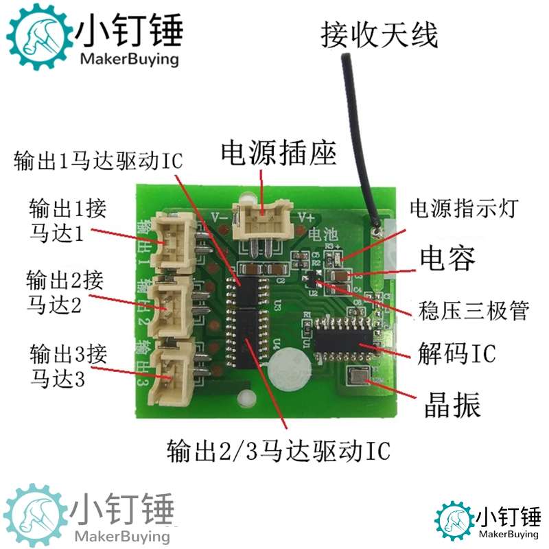 小钉锤SNRM92 （C款）1.2A小功率遥控套装  6通道2.4G DIY玩具配件