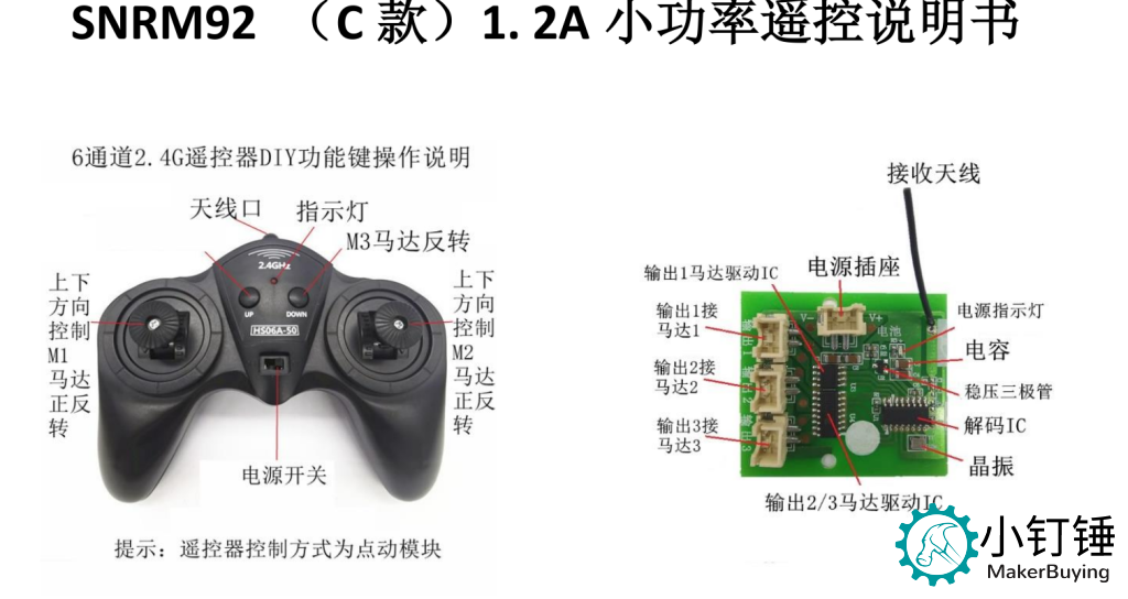 小钉锤SNRM92 （C款）1.2A小功率遥控套装  6通道2.4G DIY玩具配件