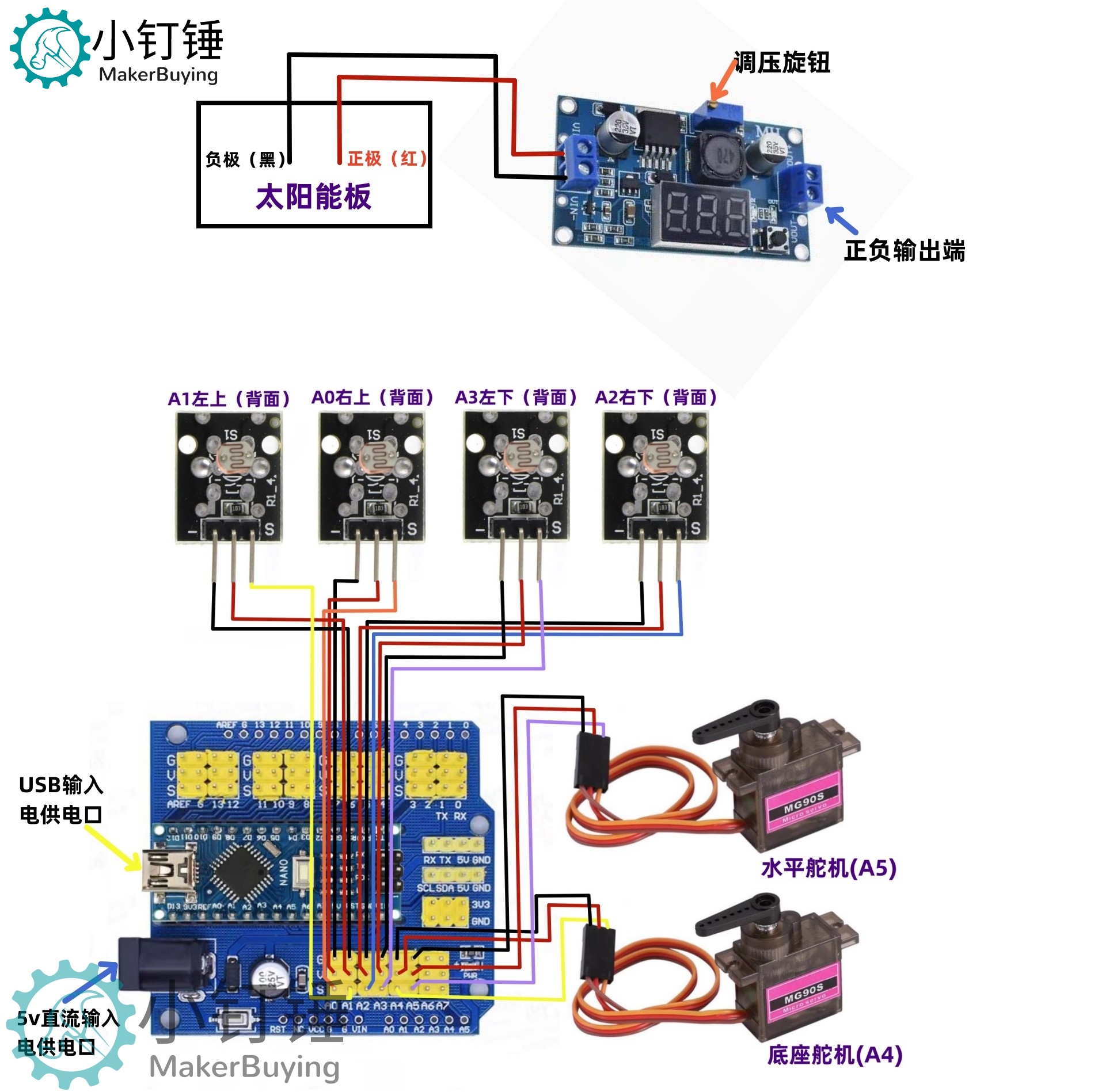 SNAR87 Arduino DIY智能太阳能追光追踪