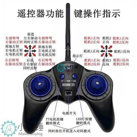 八通道2.4G遥控器调速舵机电调接收板玩具车混控自锁模船配件DIY SNRM10