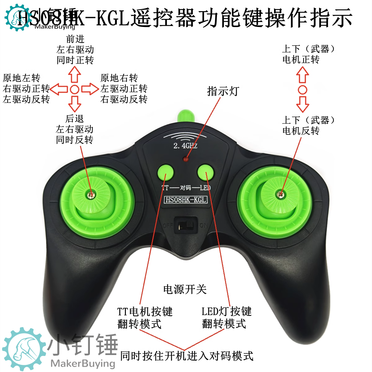 SNRM11 8通道2.4G格斗机器人遥控套装 车模船模四驱车改装配件创客DIY无线遥控模块