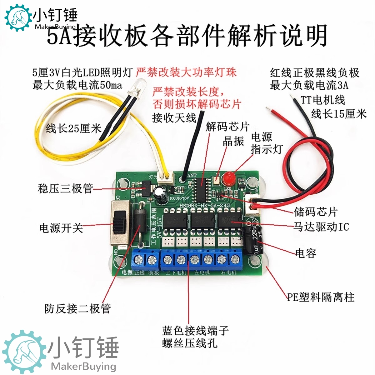 SNRM11 8通道2.4G格斗机器人遥控套装 车模船模四驱车改装配件创客DIY无线遥控模块
